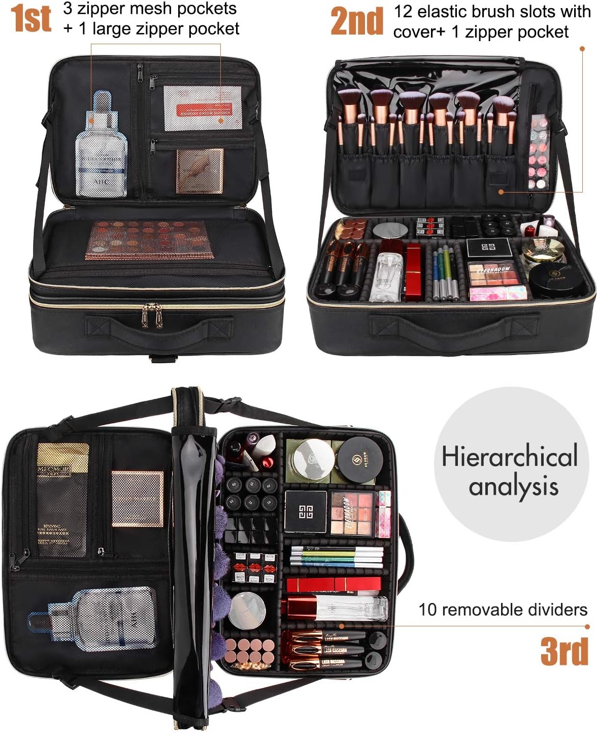 image:imageRelavel Makeup Case Large Makeup Bag Professional Train Case 165 inches Travel Cosmetic Organizer Brush Holder Waterproof Makeup Artist Storage Box 3 Layer Large Capacity with Adjustable StrapBlack Leather