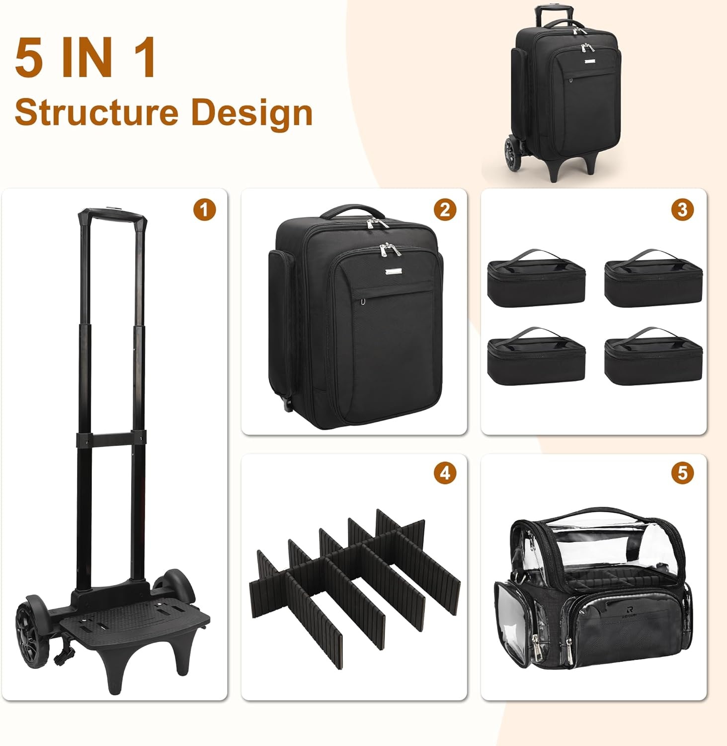 image:imageRelavel Rolling Makeup Case with 4 Small Makeup Bags Large Make Up Travel Organizer with 2 big Wheels Professional Lockable Makeup Artist Backpack with Adjustable Dividers for Daily Use Black1BlackBrush Case6th Gen