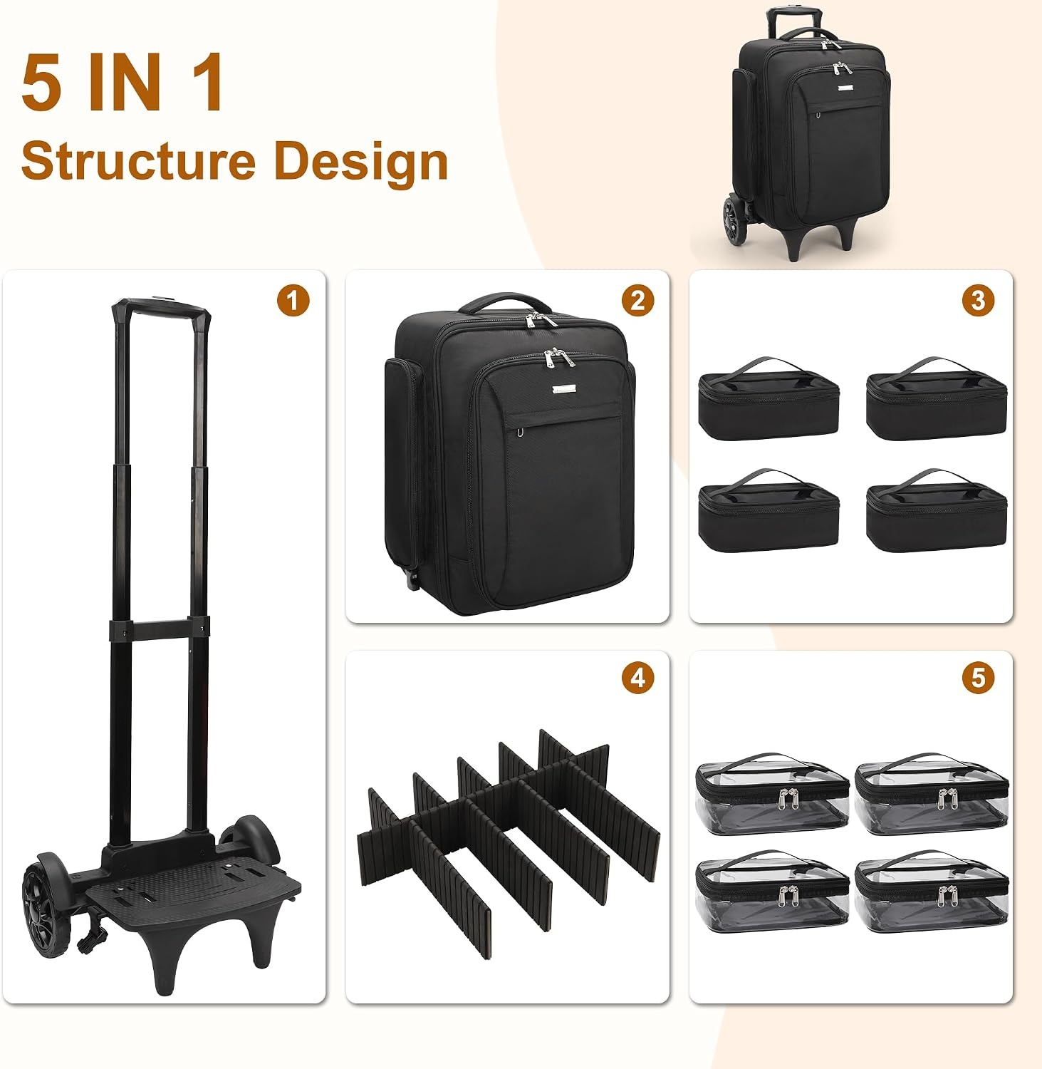 image:imageRelavel Rolling Makeup Case with 4 Small Makeup Bags Large Make Up Travel Organizer with 2 big Wheels Professional Lockable Makeup Artist Backpack with Adjustable Dividers for Daily Use Black1Black4 clear bag 6th Gen