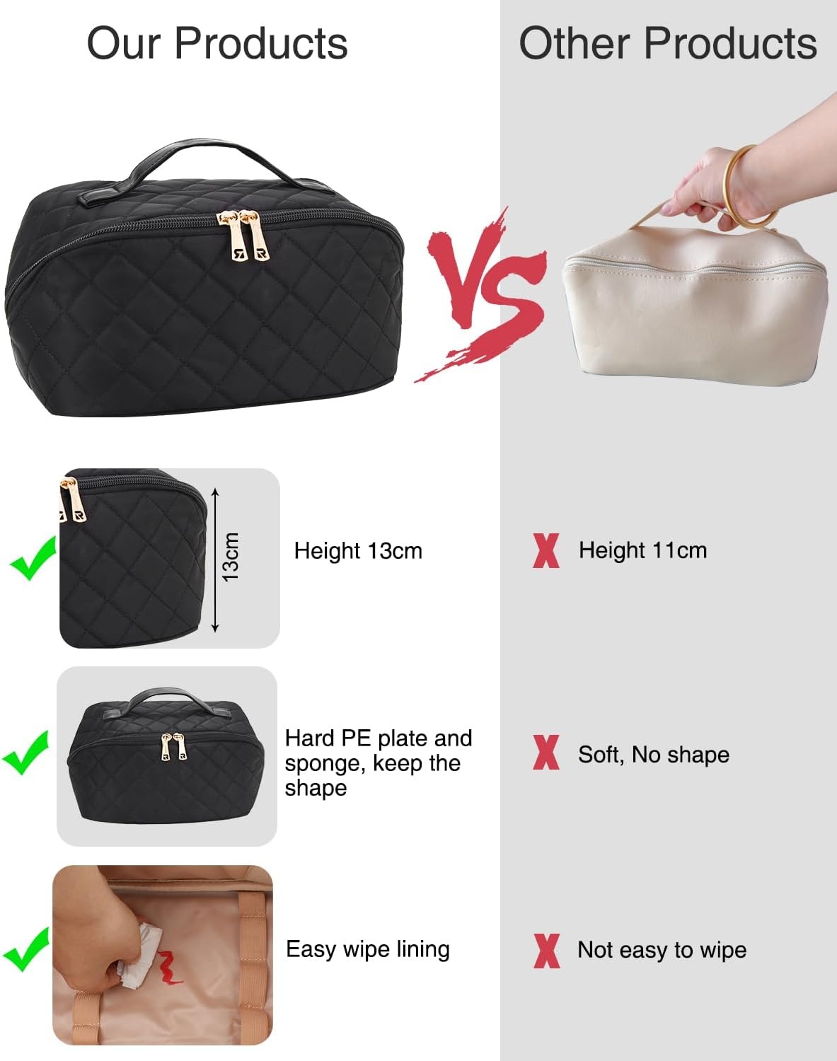 image:imageRelavel Travel Makeup Bag Large Floral Cosmetic Bag with Makeup Brush Compartment Portable Makeup Pouch for Women Double Layer Makeup Organizer Bag Cute Toiletry Bag01Black