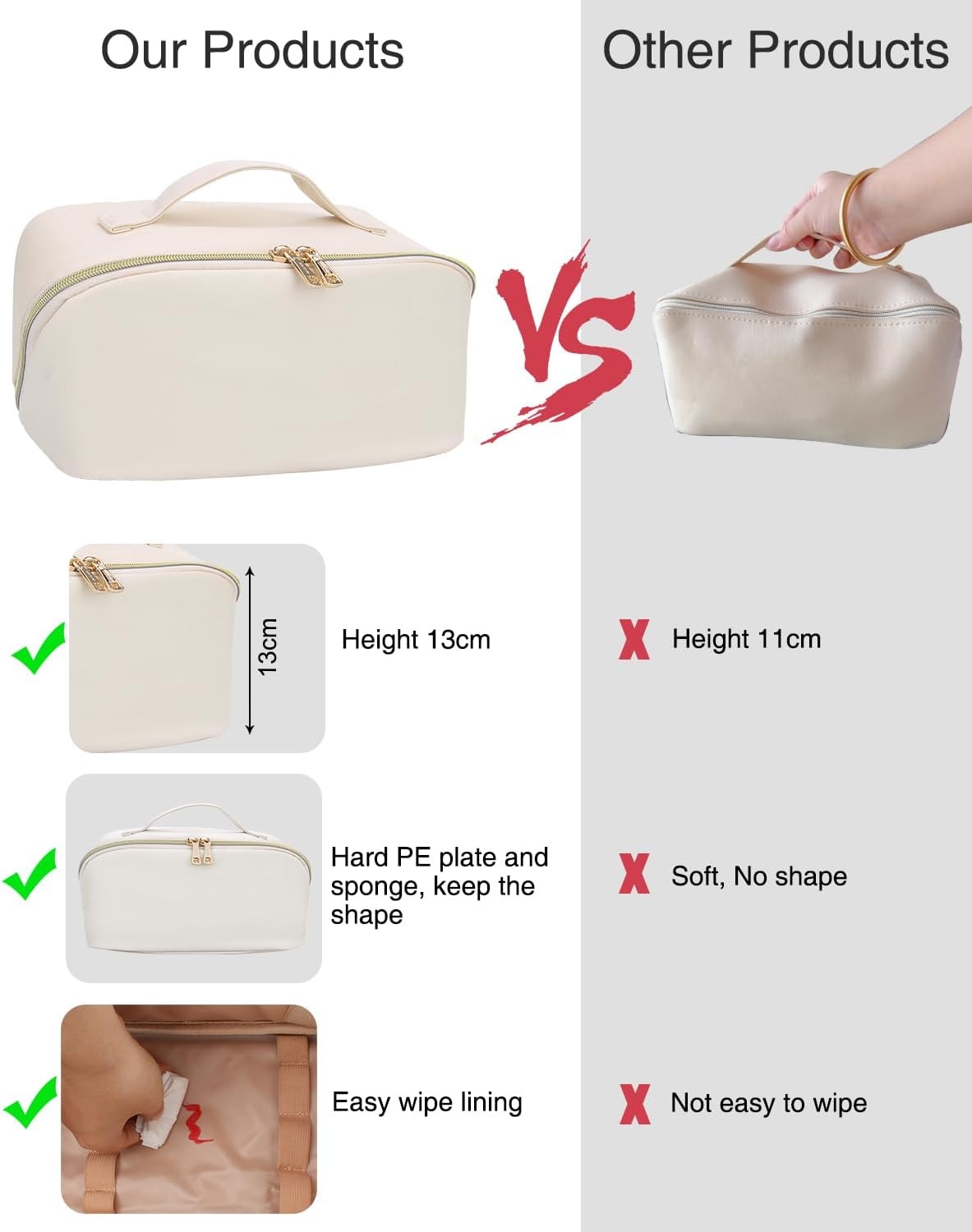 image:imageRelavel Travel Makeup Bag Large Floral Cosmetic Bag with Makeup Brush Compartment Portable Makeup Pouch for Women Double Layer Makeup Organizer Bag Cute Toiletry Bag02White