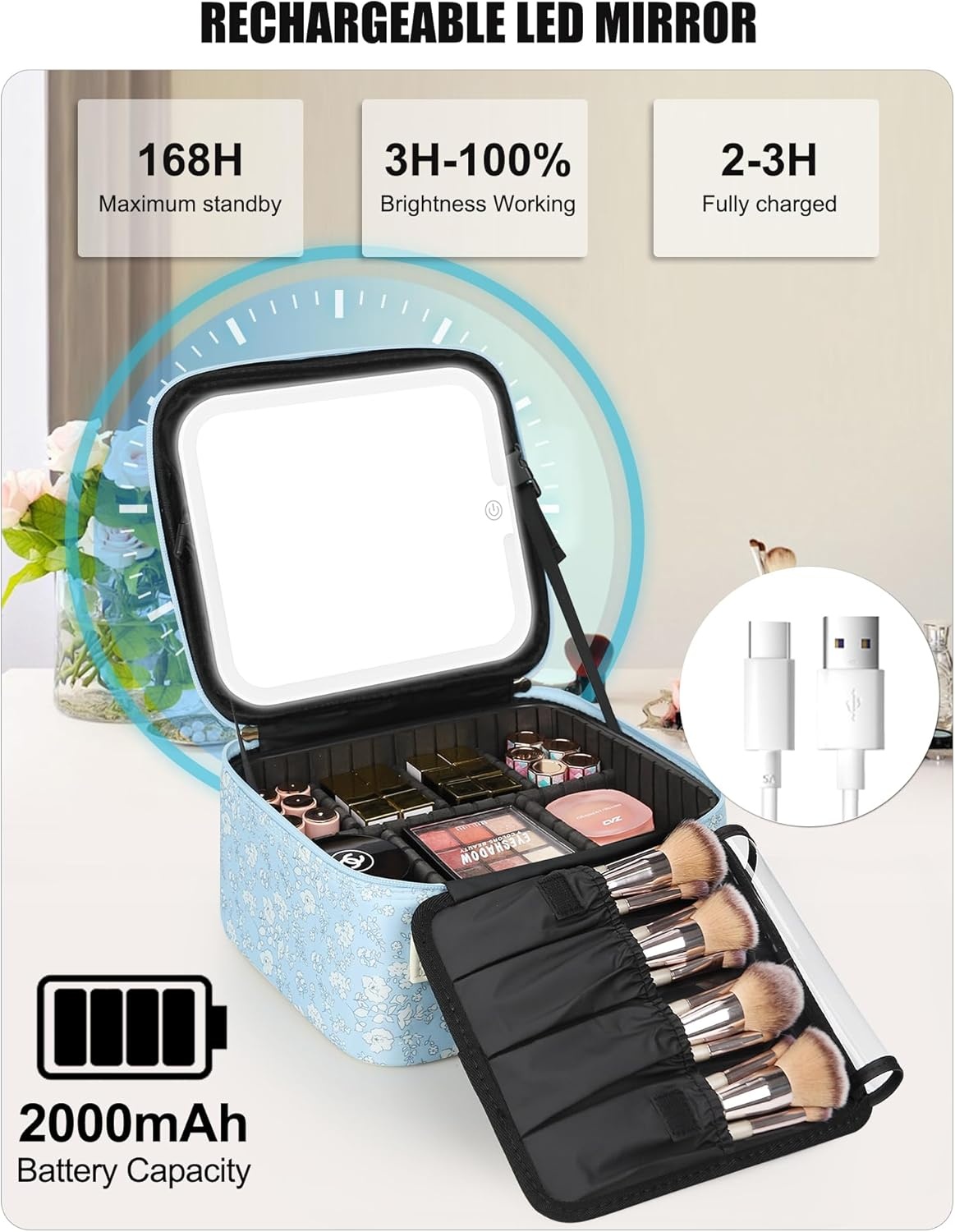image:imageRelavel Travel Makeup Bag With LED Mirror 162 Large Makeup Train Case 3 Color Scenarios Adjustable Brightness Waterproof Makeup Train Case Organizer with DIY Dividers for Makeup Artist Black01White Flower