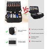 Relavel Makeup Backpack, Professional Travel Train Case Makeup Artist Kit Set Bag for Women Extra Large Cosmetic Organizer, Brush Storage Holder, with Adjustable High Dividers, Black(Black)