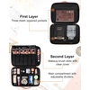 Relavel Travel Makeup Train Case, Portable Cosmetic Case Makeup Organizer, Professional Artist Storage Bag with Adjustable Dividers for Cosmetics Brushes, Birthday Gifts for Girls, Pink Stripe(Pink)